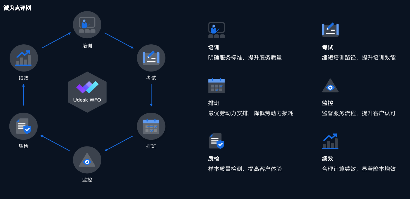 http://d.321788.cn/uploads/article/20230617/0c241fdcfa9a46121007bd7649d36987_water.png http://d.321788.cn/uploads/article/20230617/0c241fdcfa9a46121007bd7649d36987_water.png