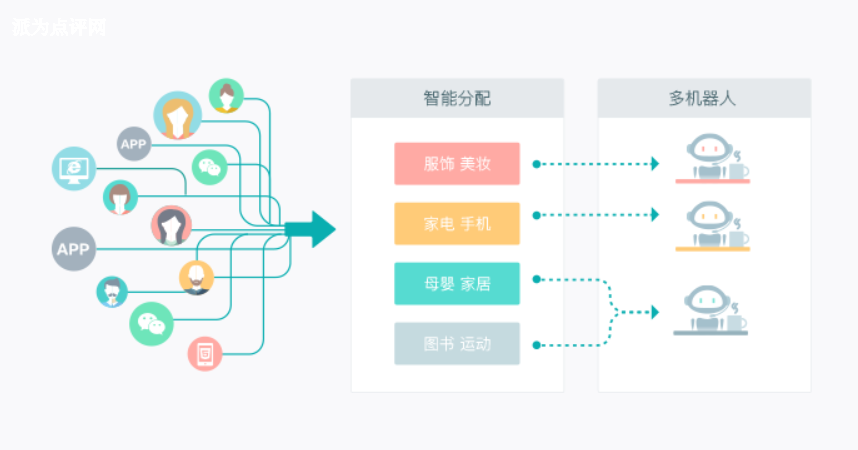 http://d.321788.cn/uploads/article/20230617/f80b651632ff9254f2f887af06fcde3a_water.png http://d.321788.cn/uploads/article/20230617/f80b651632ff9254f2f887af06fcde3a_water.png