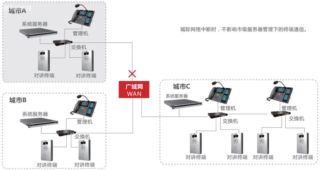 http://d.321788.cn/uploads/article/20230625/6a0a34fd4d88a97bd89eea49a5c71623_water.jpeg http://d.321788.cn/uploads/article/20230625/6a0a34fd4d88a97bd89eea49a5c71623_water.jpeg