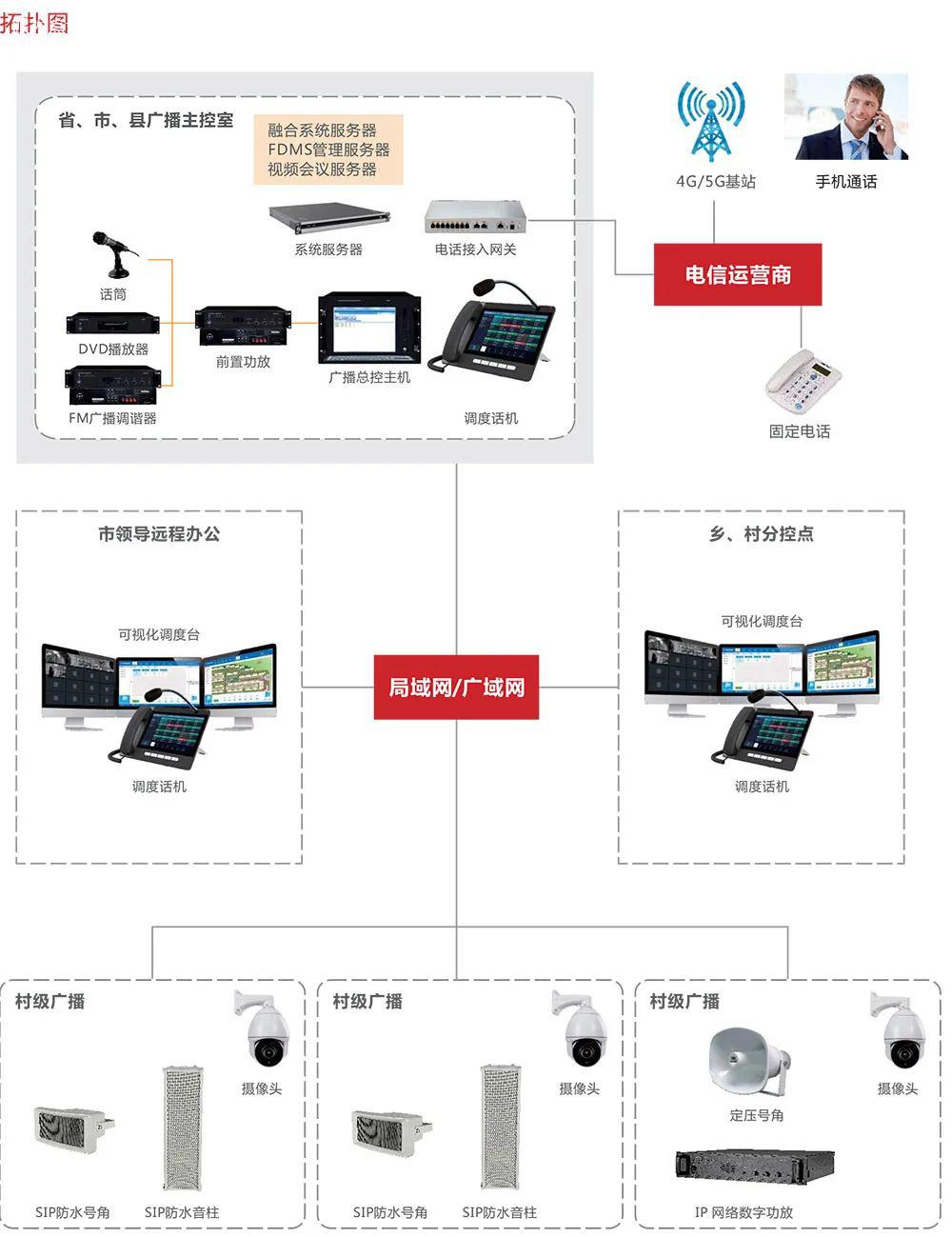 http://d.321788.cn/uploads/article/20230625/79024b31a018be08bd00a321940d6e90_water.jpeg http://d.321788.cn/uploads/article/20230625/79024b31a018be08bd00a321940d6e90_water.jpeg