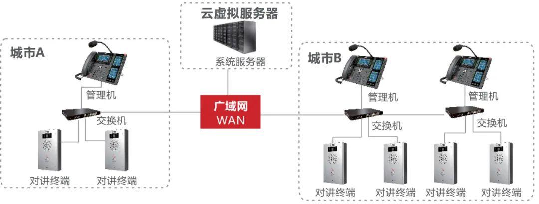 http://d.321788.cn/uploads/article/20230625/c308a13b40ff99697989e108a421c255_water.jpeg http://d.321788.cn/uploads/article/20230625/c308a13b40ff99697989e108a421c255_water.jpeg