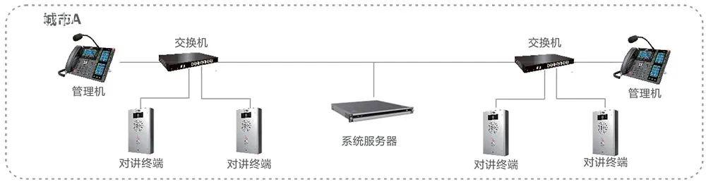 http://d.321788.cn/uploads/article/20230625/cef3033dc76d0e81077d4fc221d7054f_water.jpeg http://d.321788.cn/uploads/article/20230625/cef3033dc76d0e81077d4fc221d7054f_water.jpeg