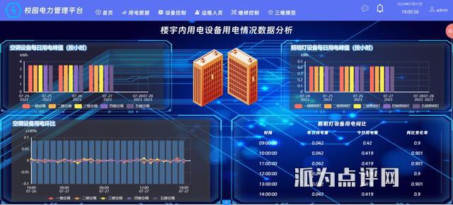 http://d.321788.cn/uploads/article/20231006/827ed8bee9fe819464e680a15948c9d2_water.jpg http://d.321788.cn/uploads/article/20231006/827ed8bee9fe819464e680a15948c9d2_water.jpg