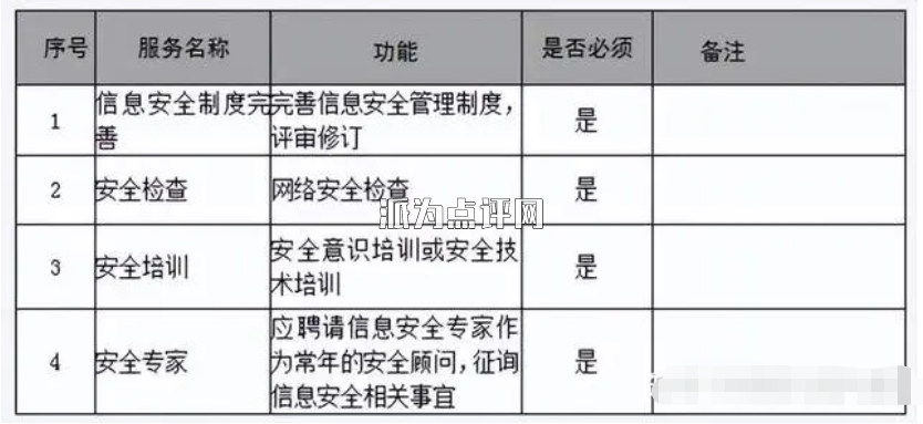 /uploads/article/20230908/29a4435e1b8e0da4a068f57321b8f082_water.png /uploads/article/20230908/29a4435e1b8e0da4a068f57321b8f082_water.png