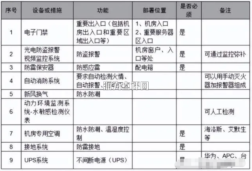 /uploads/article/20230908/61ac395bdb3a568d9882e9ed299801af_water.png /uploads/article/20230908/61ac395bdb3a568d9882e9ed299801af_water.png