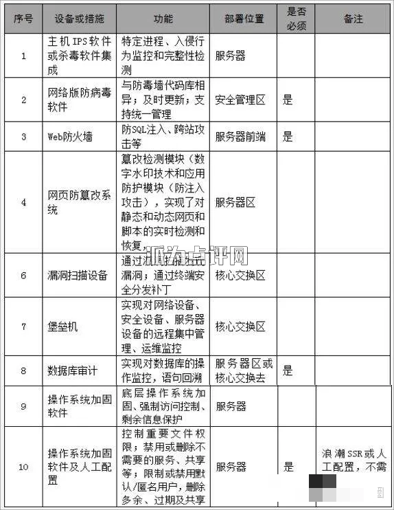 /uploads/article/20230908/aeb8b993405eb4ff85b2cdf8bdfafa92_water.png /uploads/article/20230908/aeb8b993405eb4ff85b2cdf8bdfafa92_water.png