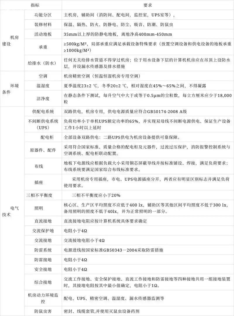https://d.321788.cn/uploads/article/20250312/3ec2ec7a2536184df11cde758d36c701_water.jpg https://d.321788.cn/uploads/article/20250312/3ec2ec7a2536184df11cde758d36c701_water.jpg