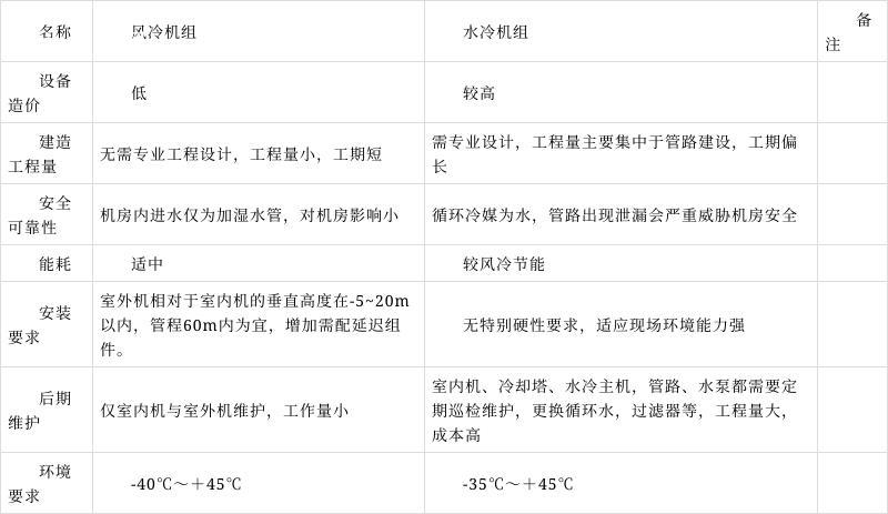 https://d.321788.cn/uploads/article/20250312/aa8cc8960578ac9c0611359a316c4204_water.jpg https://d.321788.cn/uploads/article/20250312/aa8cc8960578ac9c0611359a316c4204_water.jpg