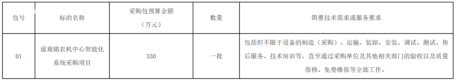 https://d.321788.cn/uploads/article/20250514/4175305df7667819c72ef65d2455b1af_water.png https://d.321788.cn/uploads/article/20250514/4175305df7667819c72ef65d2455b1af_water.png