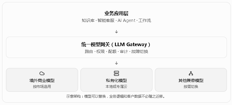 https://d.321788.cn/uploads/article/202610/20261025-773ac65feef64937.png https://d.321788.cn/uploads/article/202610/20261025-773ac65feef64937.png