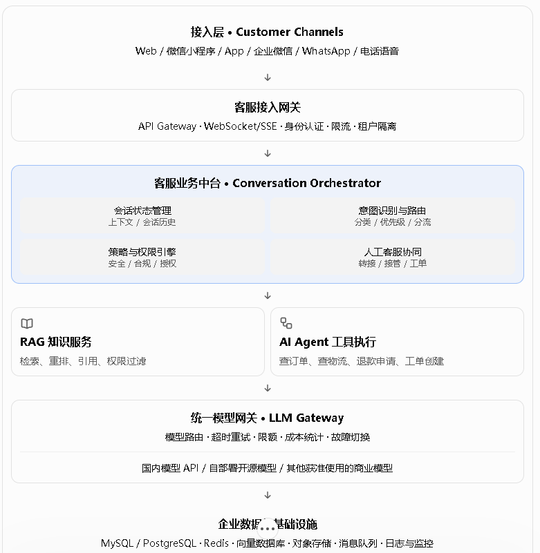 https://d.321788.cn/uploads/article/202610/20261025-bc9ceeb1bee5a3a6.png https://d.321788.cn/uploads/article/202610/20261025-bc9ceeb1bee5a3a6.png